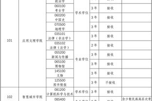 Thu nhập tiền lương thập niên 90 của Thân Hoa: Từ Căn Bảo, Phạm Chí Nghị cao nhất, là 3500 tệ